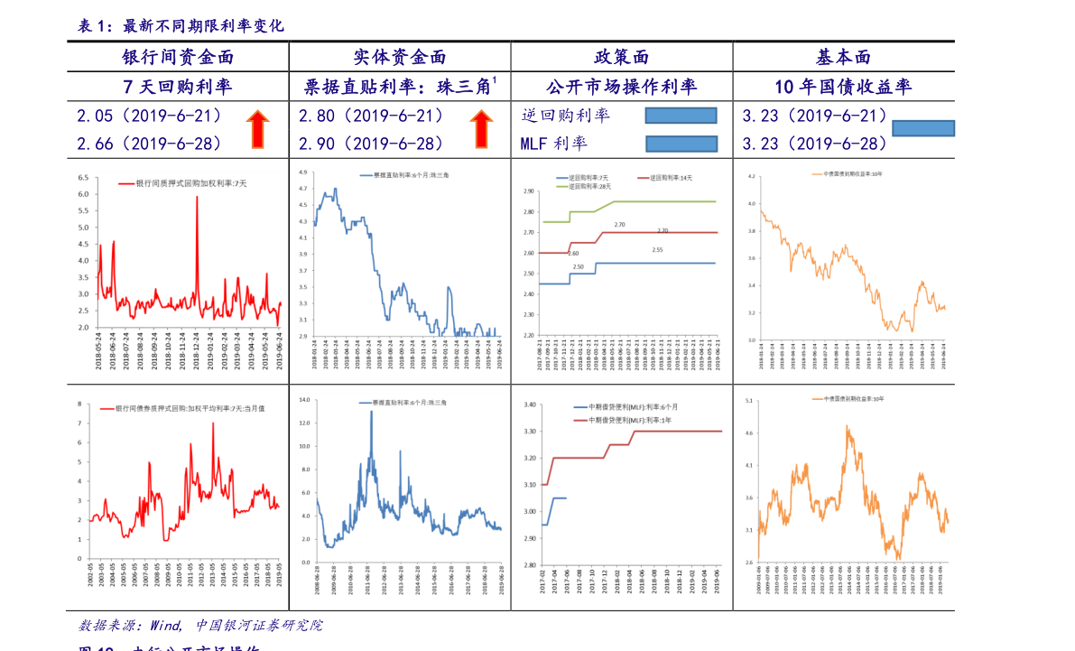 股市励志之旅，学习、变化与自信下的股票行情分析——以2345股票（代码002195）为例