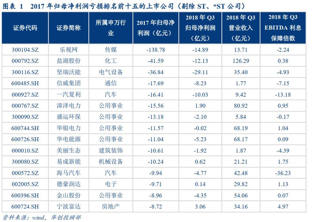 深度探究企业债券行情，背景、事件与地位分析