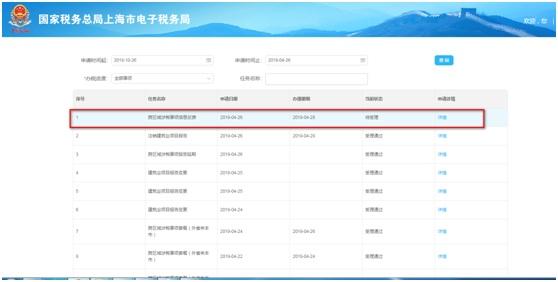 税务报告最新版,税务报告最新版，背景、影响与地位