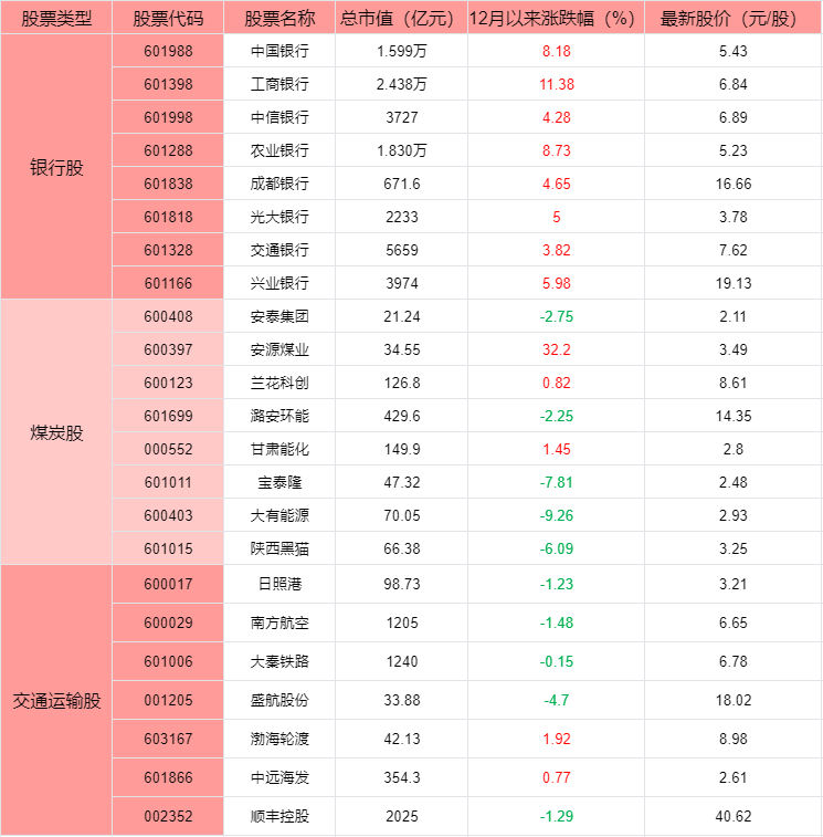 股票属于,股票属于哪里？小巷深处的秘密投资故事