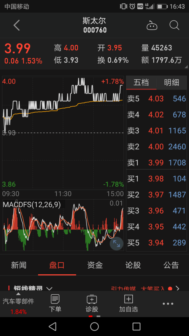 股票手机壁纸制作指南，步骤详解