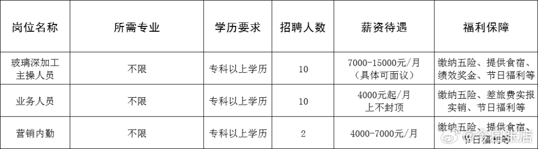 青岛莱西最新招聘信息,青岛莱西最新招聘信息，启程自然之旅，探寻内心的宁静与美景