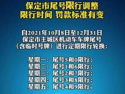 保定最新交通管制信息概览✨