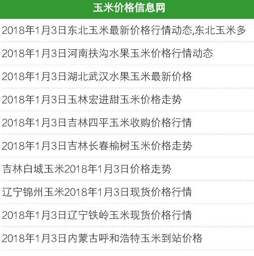 科技引领未来，最新金玉米价格揭示新时代来临的趋势