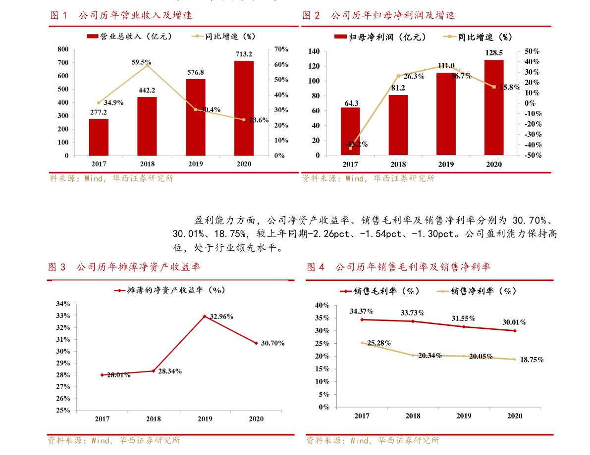 引领未来的科技新星，揭秘002828股票行情重塑投资与生活体验