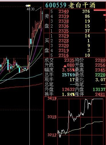 2025年1月 第5页