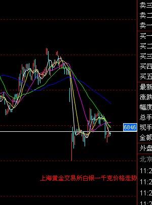 国际白银实时行情，小巷宝藏小店的秘密