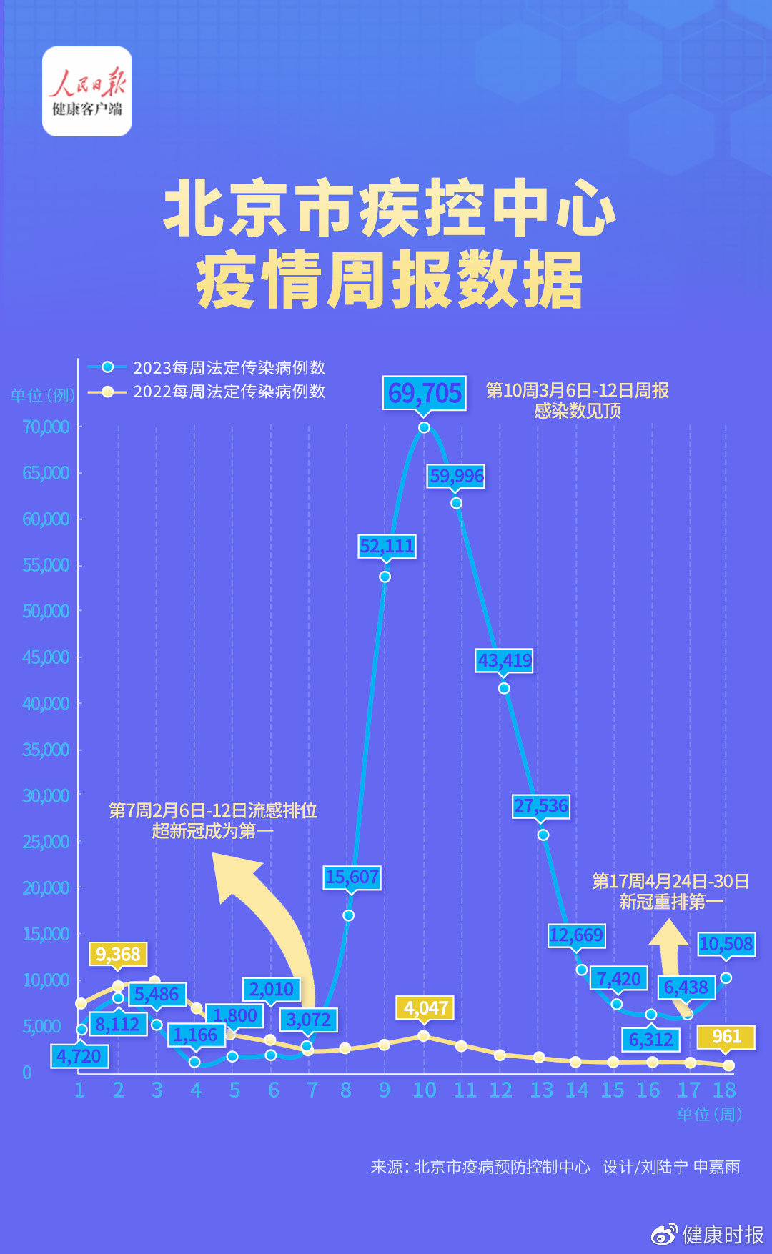 范雨禾