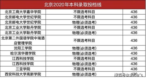 2025年1月9日 第10页