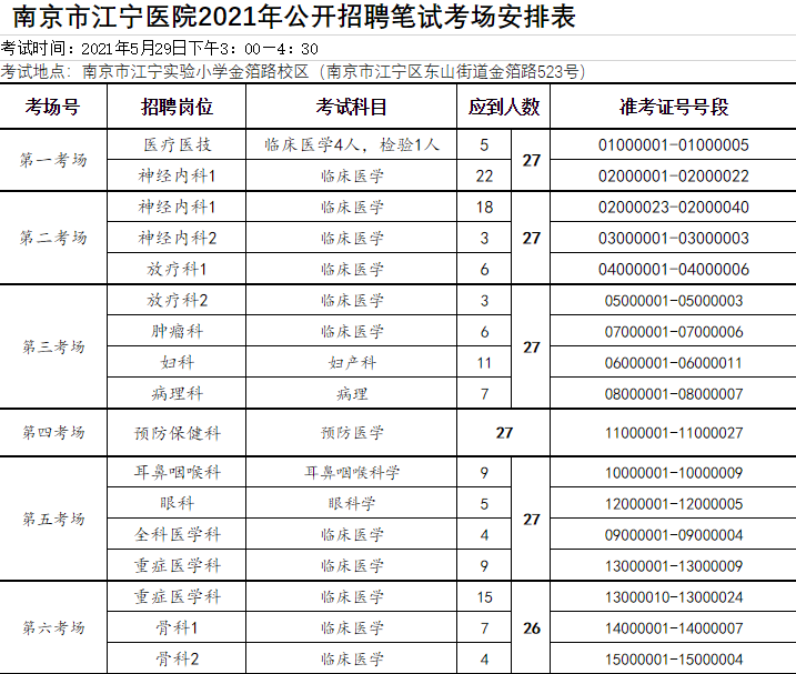 南京江宁最新招聘信息，变化带来自信，学习与成长共创辉煌未来