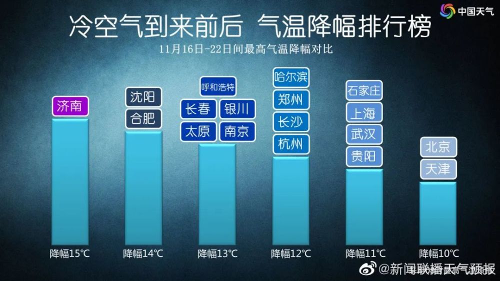 揭秘寒潮背后的故事，最新大冷消息速递