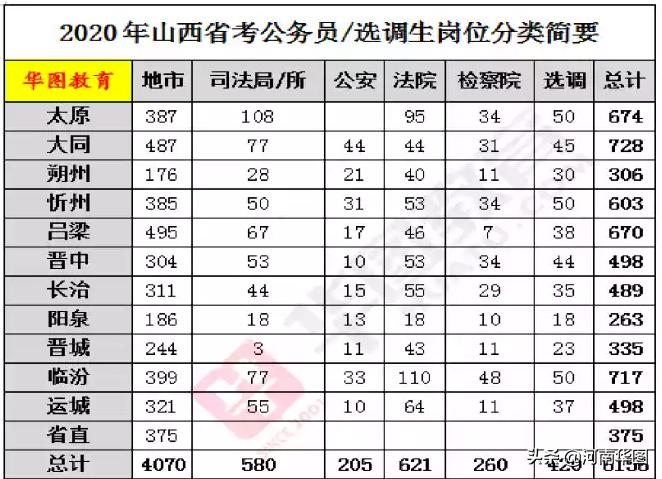 山西户籍改革最新政策解读与观点论述