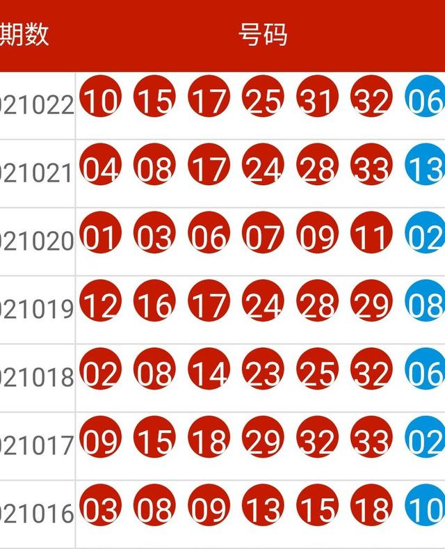 河北20选5最新开奖，幸运日与友情陪伴的力量