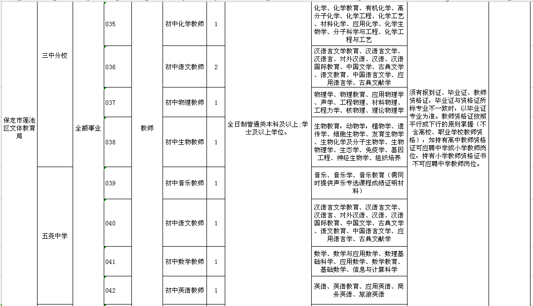 满城最新招工现象，深度分析与个人观察