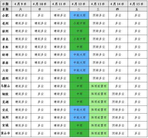 安徽最新号码，奇妙之旅启程的一天