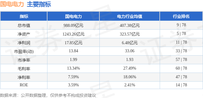 泪流满面 第4页